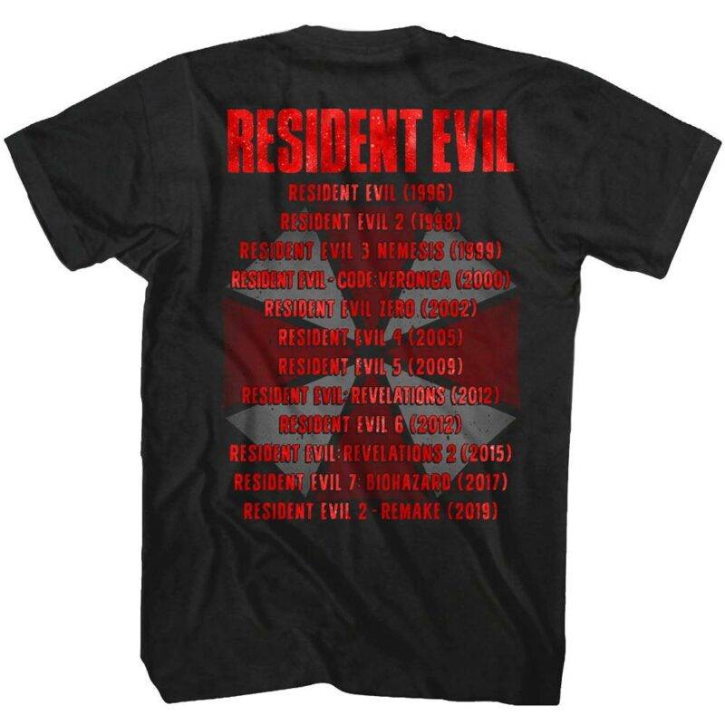 Resident Evil Release Dates T-Shirt