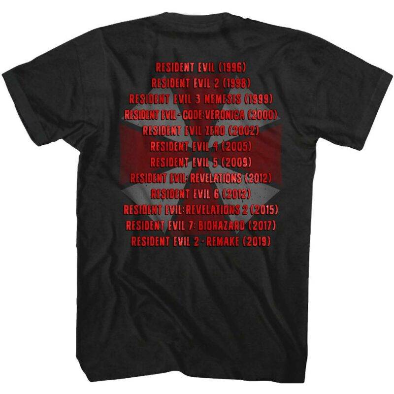 Resident Evil Zombie Release Dates T-Shirt